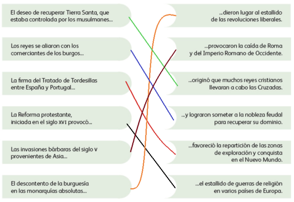 Evaluación diagnóstica - Ayuda para tu tarea de Historia de México 2